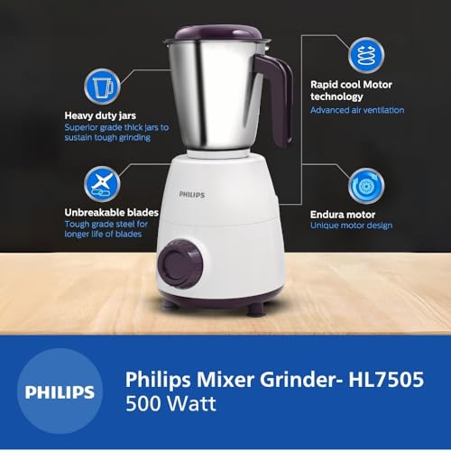PHILIPS HL7505 500W Mixer Grinder (White and Purple) - Image 3