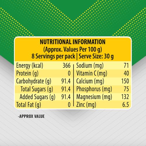 Glucon-D Instant Energy Drink Powder