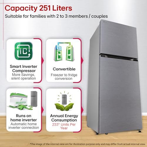 LG 251 L, 2 Star