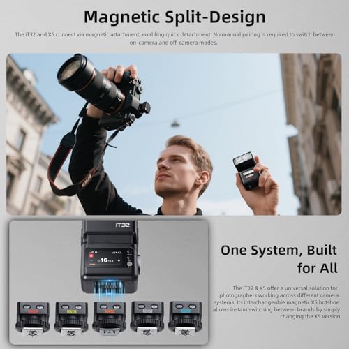 Godox iT32 TTL HSS Flash