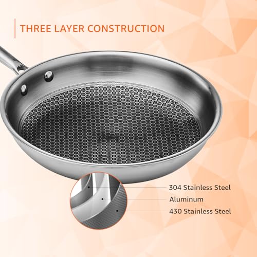 Amazon Basics Non-Stick Honeycomb Triply