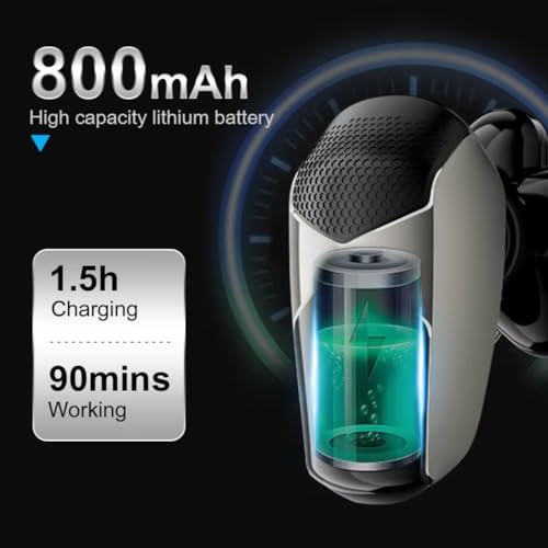 WMARK NG-7983 Men’s Head Shaver