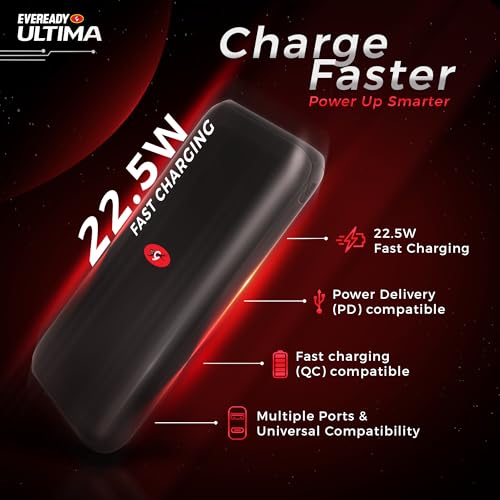 Eveready Ultima Power Bank PB01,10,000mAh,22.5W