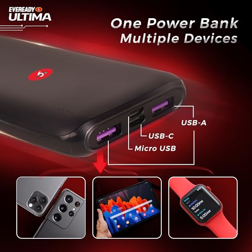 Eveready Ultima Power Bank PB01,10,000mAh,22.5W