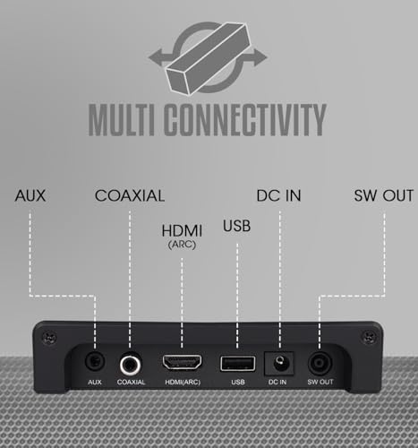 ZEBRONICS Juke BAR 100A Compact