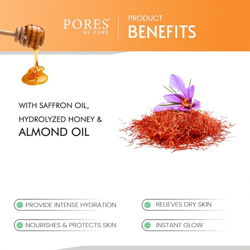 PORES BE PURE Body Lotion
