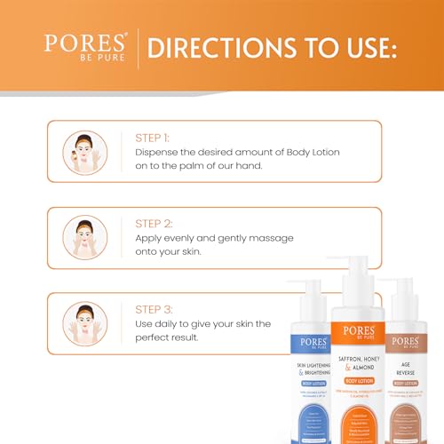 PORES BE PURE Body Lotion