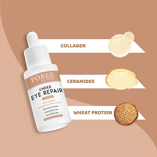 PORES Be Pure Under Eye