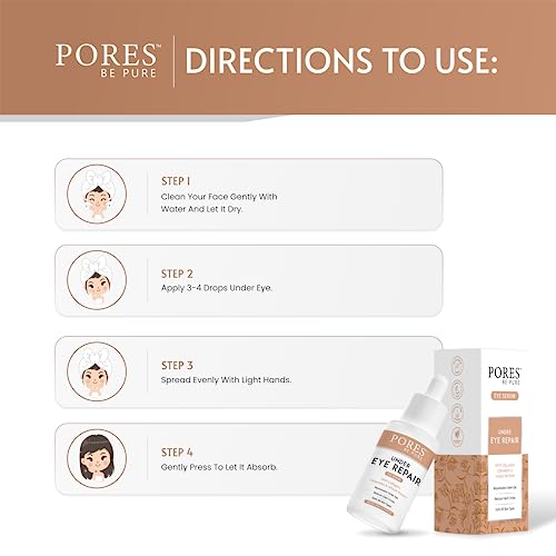 PORES Be Pure Under Eye