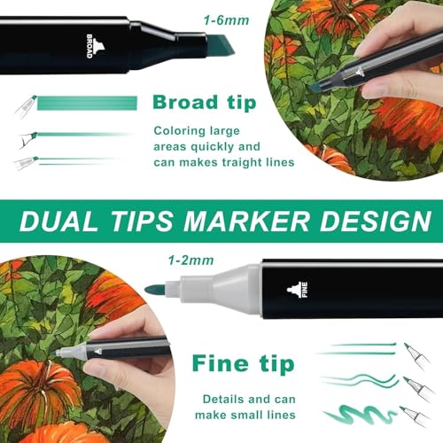 Corslet 30 Pcs Dual Tip Alcohol Markers Set Broad and Fine Colour Pens & Sketch Pen Set for Kids & Artists | Art Supplies for Drawing | Colours Set with Bag | Sketch Colour Markers for Art (Pack of 2) - Image 7