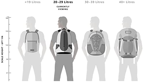 Gear Bomber Eco Statement 19"/22L