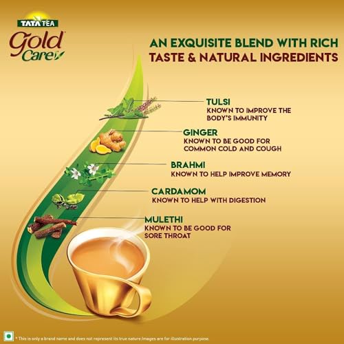 Tata Tea Gold Care 1kg