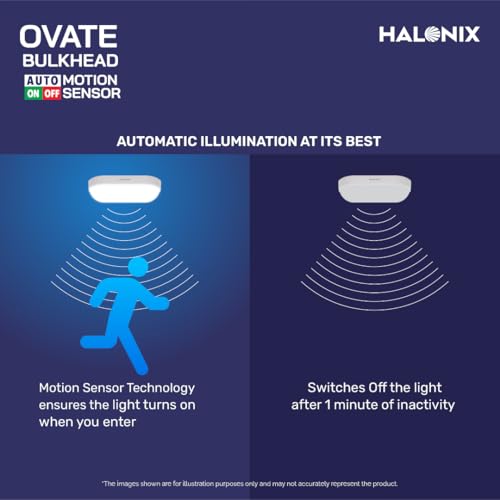 Halonix 10W Motion Sensor Bulkhead | Auto On-Off Outdoor Light | IP65 Waterproof Porch Light for Garden Bathroom (Cool White, Pack of 1) - Image 3