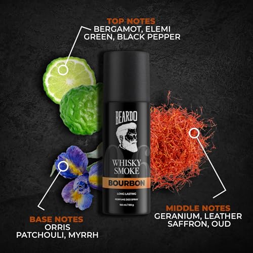 Beardo Whisky Smoke & Bourbon