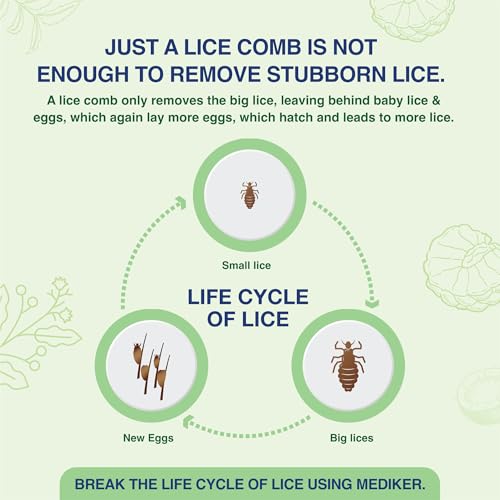 Mediker Anti-Lice Treatment Shampoo + Anti Lice Comb, 100 ml - Image 2