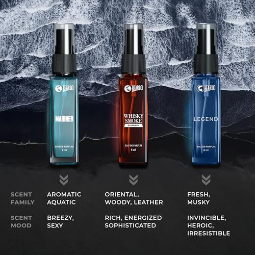 Beardo Legendary 7 Assorted Perfume