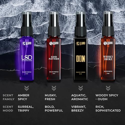Beardo Legendary 7 Assorted Perfume