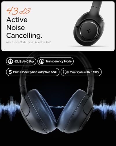 Spigen Audio Newly Launched SA-HP