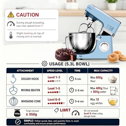 INALSA Stand Mixer 1200W|Pure Copper Motor|5.3L SS Bowl With Splash Guard|Metal Gears for Extra Durability|Accessories Included|Dishwasher Safe|Baking,Cake Mixer,Kneading-Kratos Plus (Blue) - Image 5