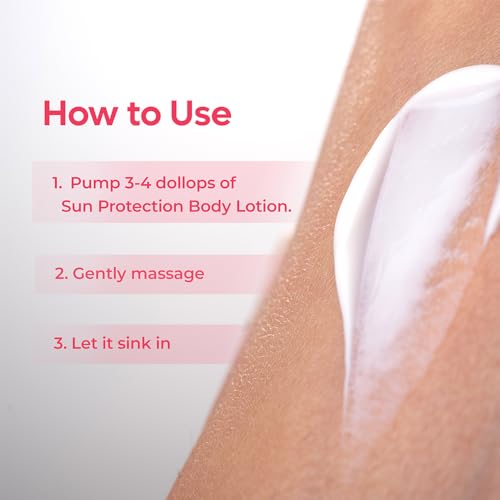 Naturali Sun Protection Sunscreen Body