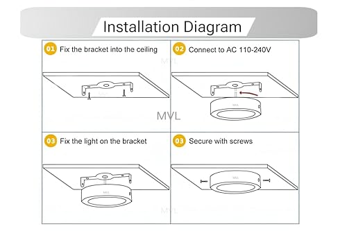 MVL 9 Watt LED Regular
