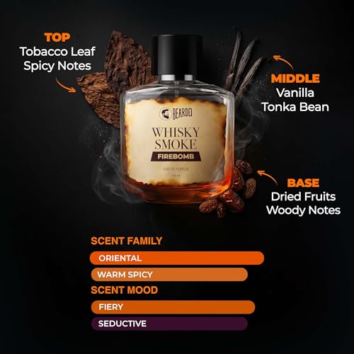 BEARDO Whisky Smoke FIREBOMB Perfume