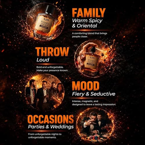 BEARDO Whisky Smoke FIREBOMB Perfume