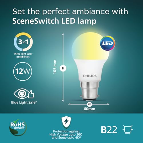 Philips SceneSwitch 12W LED Bulb