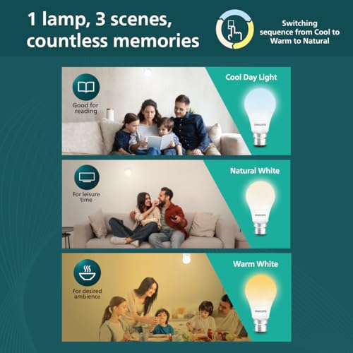 Philips SceneSwitch 12W LED Bulb