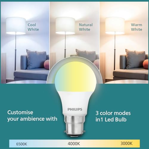 Philips SceneSwitch 12W LED Bulb