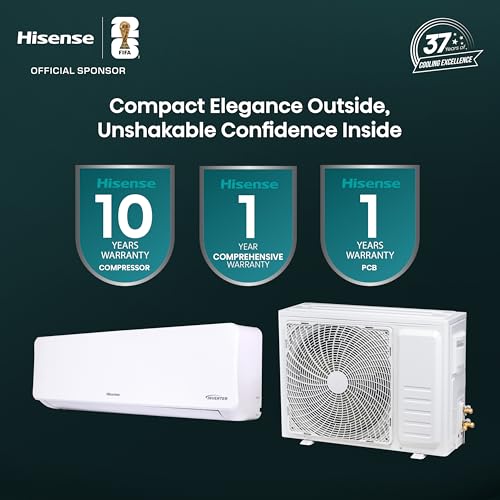 Hisense 1.5 Ton 5 star