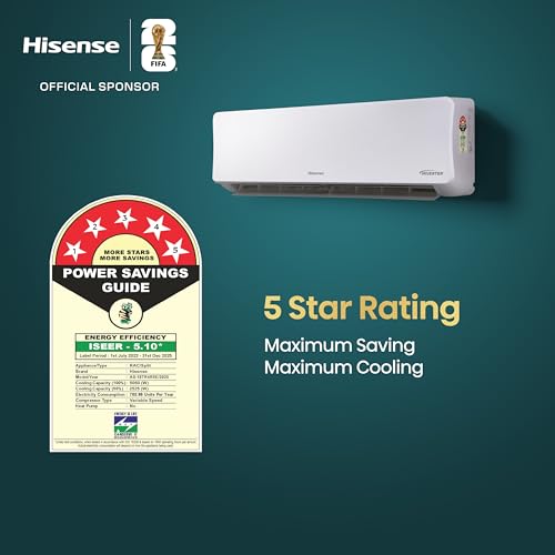 Hisense 1.5 Ton 5 star