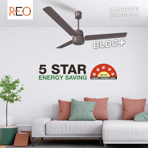 REO By Havells UNNOVATE BLDC