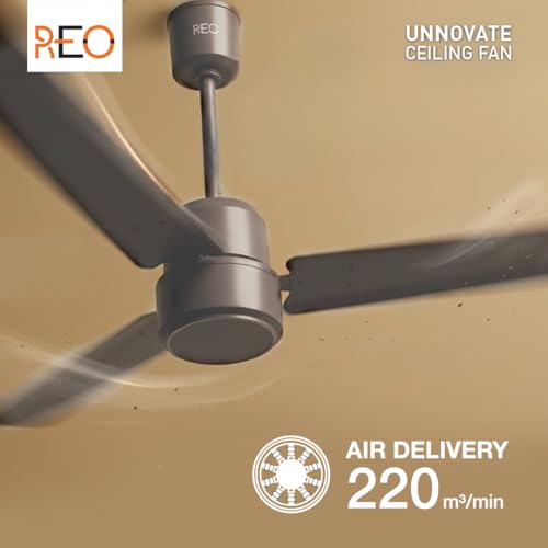 REO By Havells UNNOVATE BLDC
