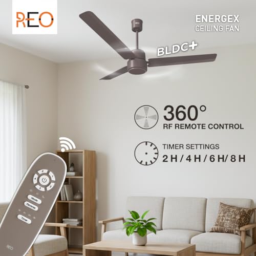 REO By Havells UNNOVATE BLDC