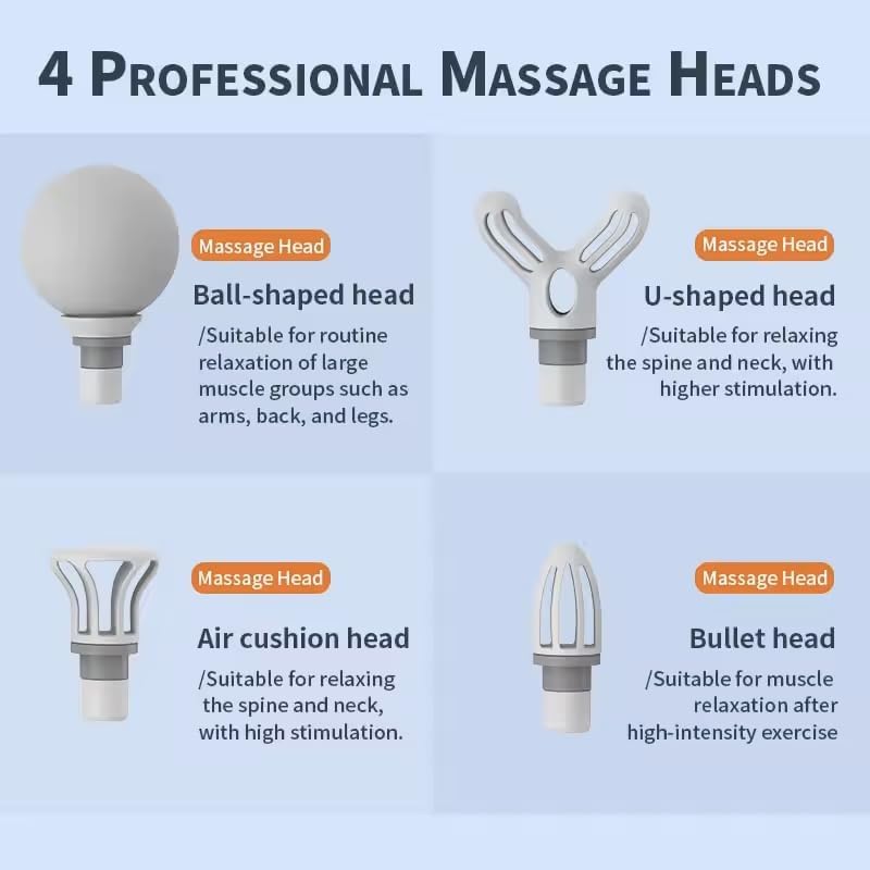 6 Speed Gun Massager - Image 5
