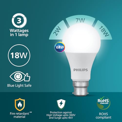 Philips 18W Dimmable LED Bulb | Cool White 6500K | B22 Base | Adjustable Brightness LED Light | Energy Efficient & Versatile Lighting | Pack of 1 - Image 2
