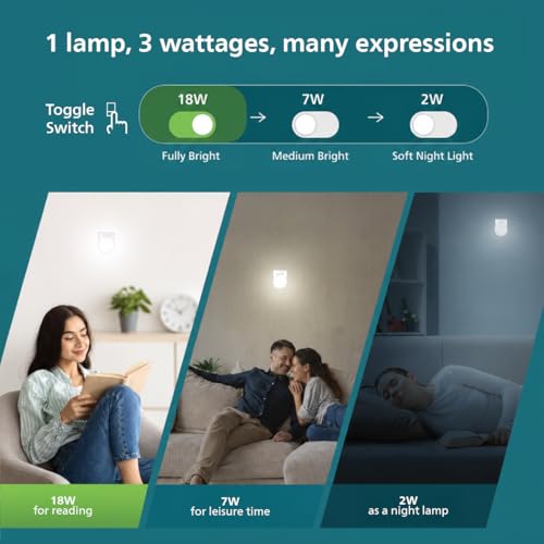Philips 18W Dimmable LED Bulb | Cool White 6500K | B22 Base | Adjustable Brightness LED Light | Energy Efficient & Versatile Lighting | Pack of 1 - Image 4
