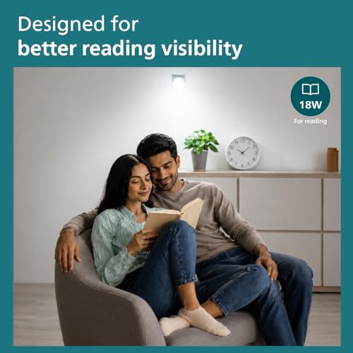Philips 18W Dimmable LED Bulb | Cool White 6500K | B22 Base | Adjustable Brightness LED Light | Energy Efficient & Versatile Lighting | Pack of 1 - Image 6