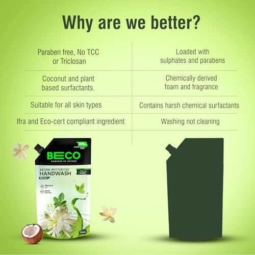 Beco Moisturising Liquid Handwash - Moringa Fragrance | Pack of 2 | 675 ml | 8-hr moisture lock | Natural, Paraben free, Chemical Free | Kills 99.99% germs, Safe for all Skin types - Image 6