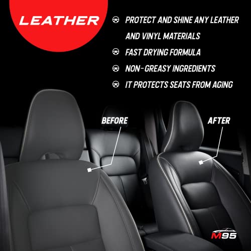M95 Car Dashboard Polish,