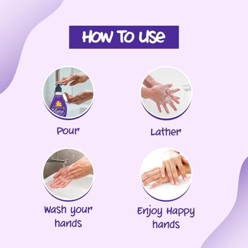 Fiama Relax Hand Wash, 750