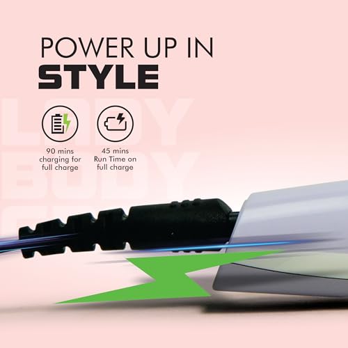 Havells 4-In-1 Lady Body Groomer
