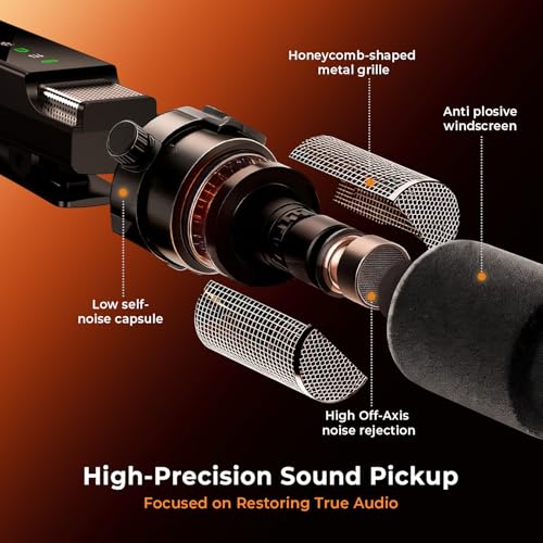 GRENARO S13 Wireless Mic