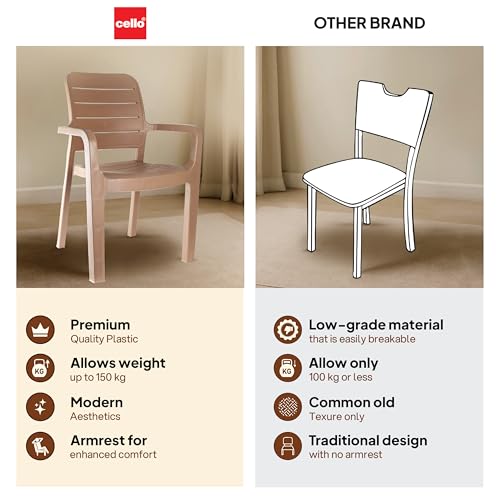 Cello Trident Chair Set