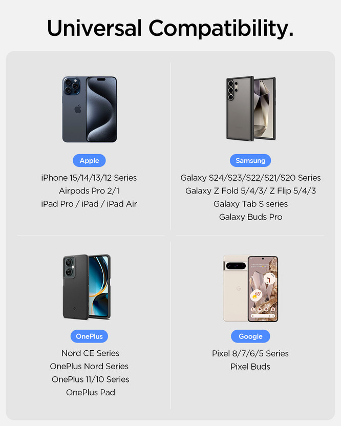 Spigen 10000 mAh 22.5 W