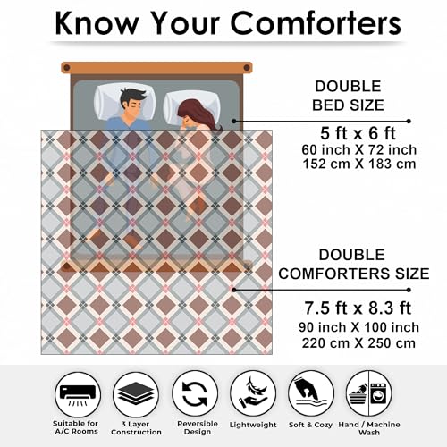 Story@HomeDouble Bed Comforter 180 GSM (220x250 CM) | Reversible Comforter Set Double Bed | AC Comforter Double Bed Cotton | All Season Comforter Double Bed Set | Quilt Blanket - Beige & Grey - Image 3