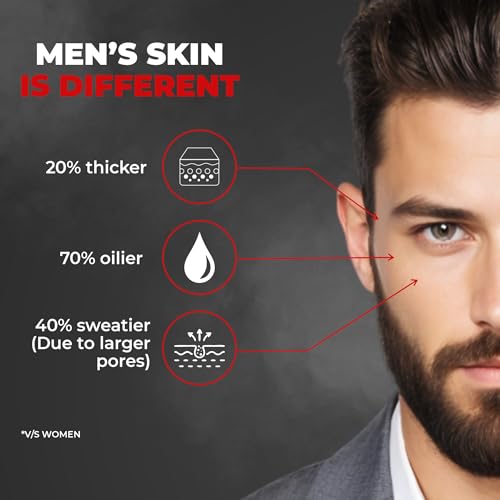 Beardo Activated Charcoal Peel Off