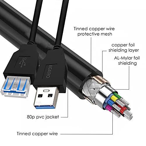 AGARO USB Extender, USB 3.0
