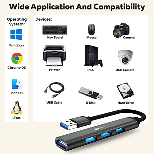 WeCool 4 Ports USB Hub (USB A to 4 USB-A Ports), 3 Ports USB 2.0 and 1 Port USB 3.0 for Super High Speed Data Transfer, USB hub 3.0 for pc, Laptop, HDD, Printer, Camera,Keyborad, Mouse - Image 6